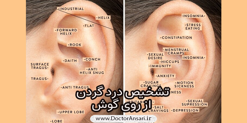 تشخیص درد و التهاب گردن از روی گوش